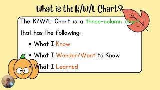 Ashley Smith   Reading Strategy Presentation   KWL Chart