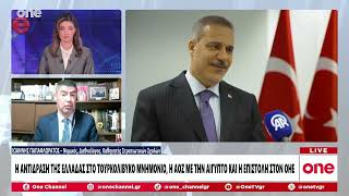 Παπαφλωράτος: «Πίσω από την Λιβύη είναι η Τουρκία - Να προασπίσουμε τα κυριαρχικά μας δικαιώματά»