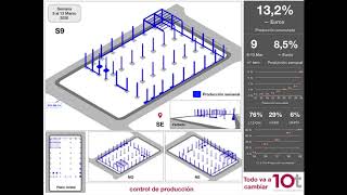 BIM MONITORING por 10t Project Management screenshot 4