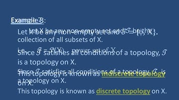 Separation axioms in General Topology
