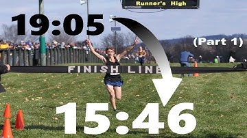 How I Went From 19 to 15 Min 5k (My High School Journey to State Champ) (Part 1)