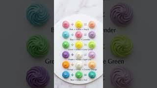 Colour mixing guide💛#shopping #viral #yt #art #artist #cake #painting #craft #cakemaking #shorts