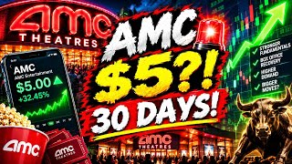 AMC $5 IN 30 DAYS! 🚨 RECORD BREAKING + SHORT SQUEEZE SETUP!