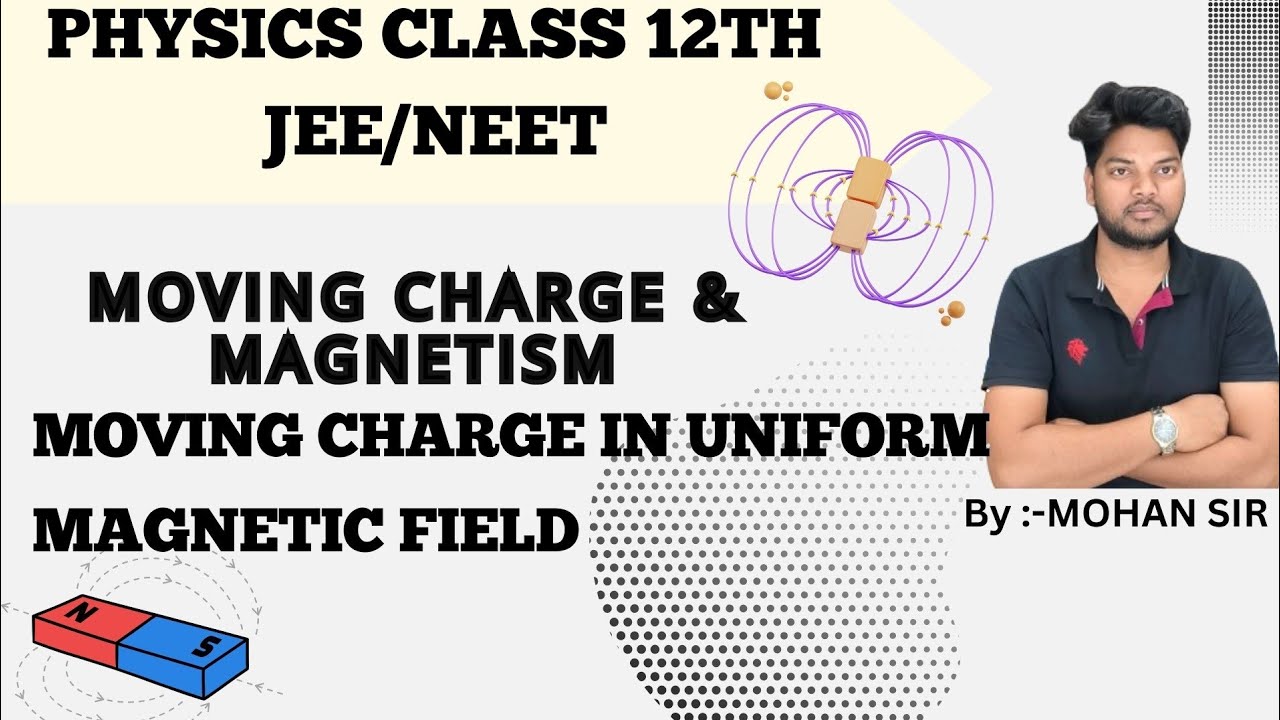 MOVING CHARGE IN UNIFORM MAGNETIC FIELD @MOHAN PHYSICS ACADEMY - YouTube
