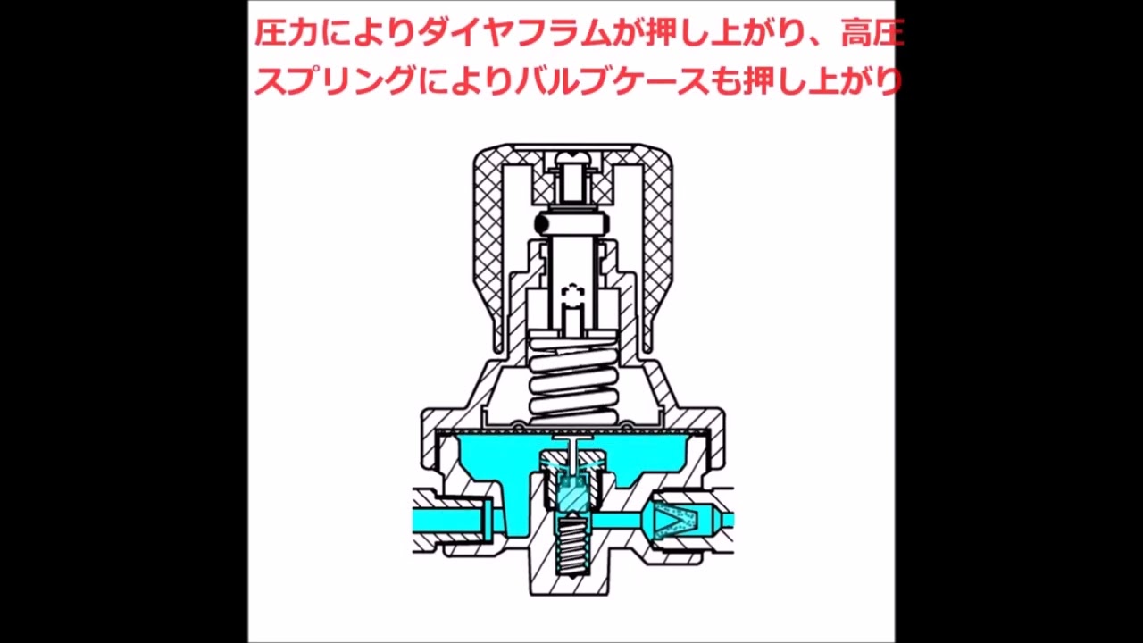 阪口製作所｜ガス溶接、切断・電気溶接関連器具の設計・製造・販売