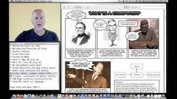 CSIT1110 Video 1 - Introduction to the Class
