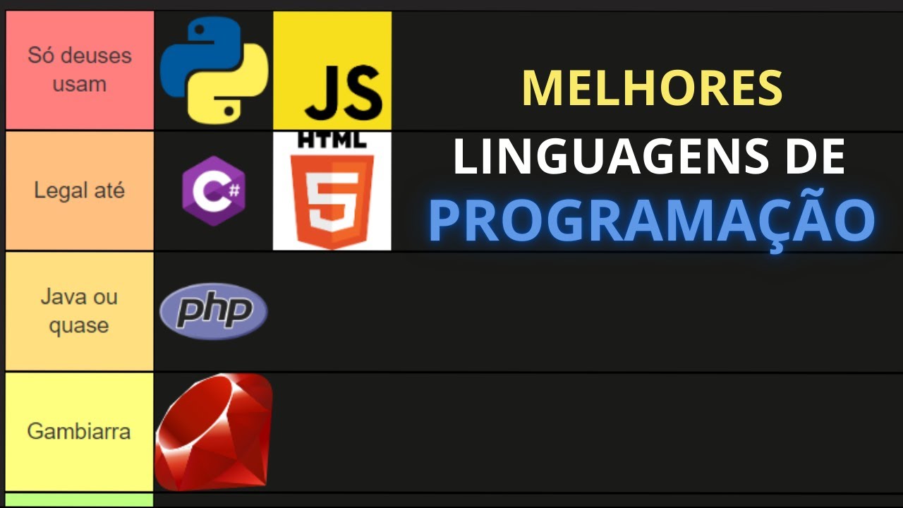 Qual a melhor linguagem de programação? - YouTube