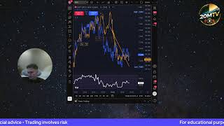 20 MTV Live Trading
