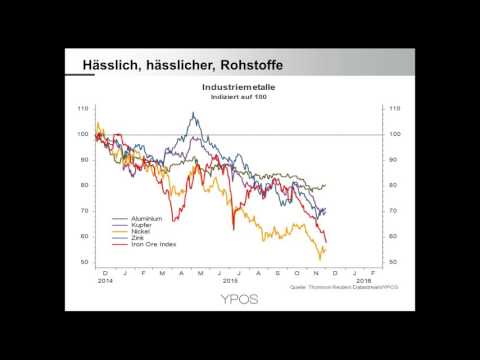 Video: Was Erwartet Uns? Oder Was Die Norwegische Spirale Uns Sagen Wollte - Alternative Ansicht