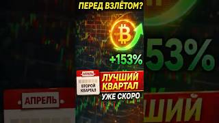 Самый прибыльный квартал Bitcoin начинается в апреле #shorts