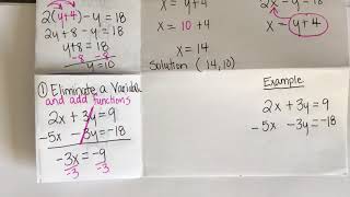 Math 1 Systems Foldable Part 4