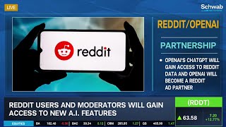 Reddit (RDDT) Partners with OpenAI