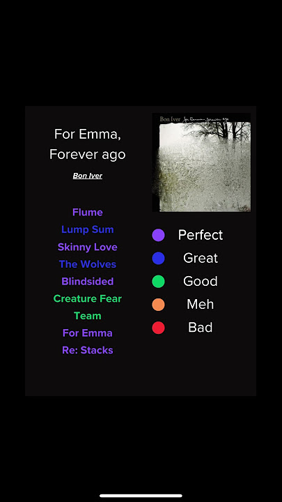 For Emma, Forever Ago - Bon Iver