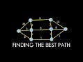 Finding the Best Path (Dijkstra's Algorithm)
