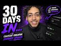 30 Days of Becoming a Content Creator… Was It Worth It?