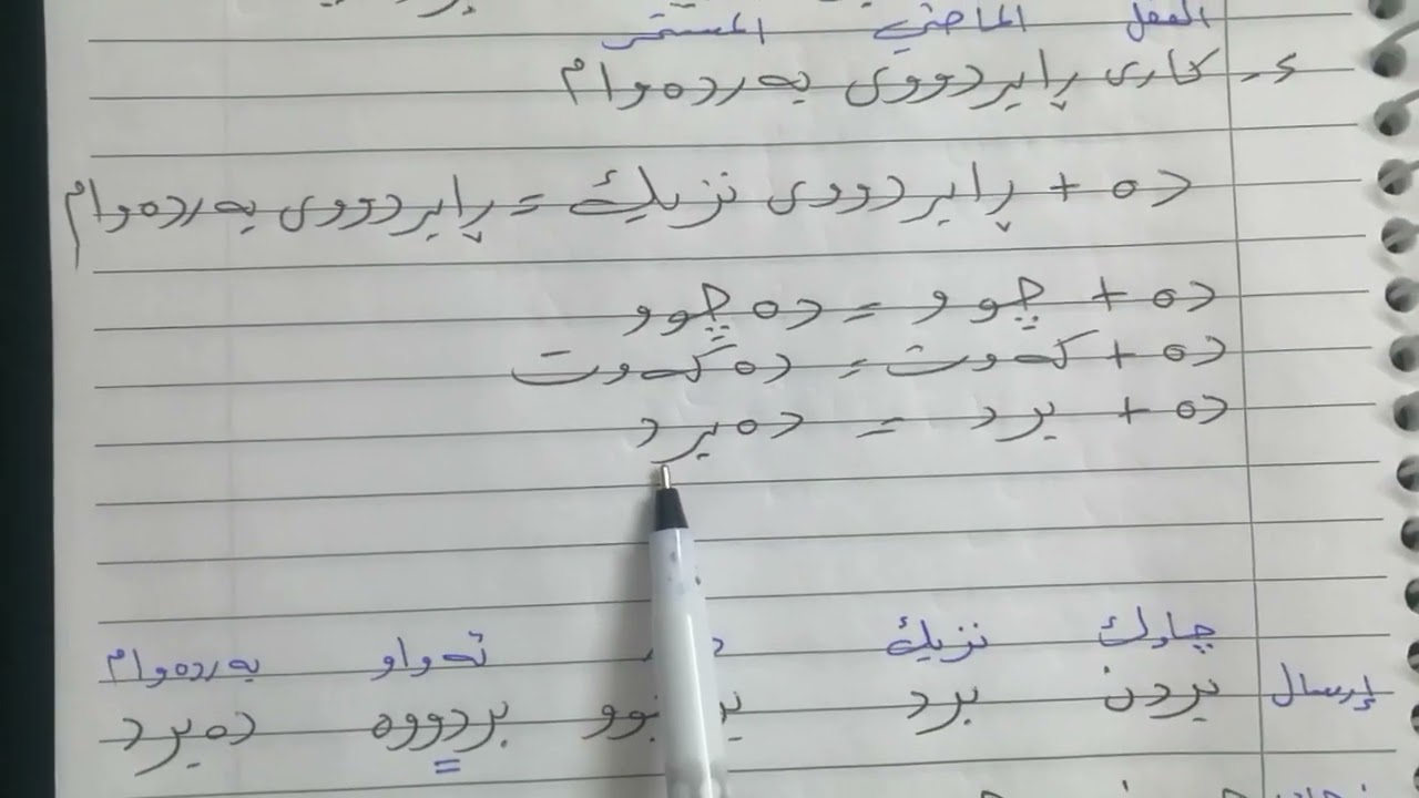 الفعل الماضي وانواعه في اللغة الكردية للصف الخامس الإعدادي
