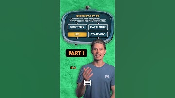 Chart of Accounts Quiz (Part 1 of 4)