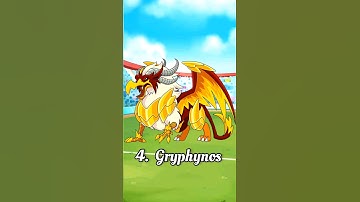 Ranking Every Fire Dynamons From Worst To Best #shorts #dynamonsworld #ytshorts #shortvideo