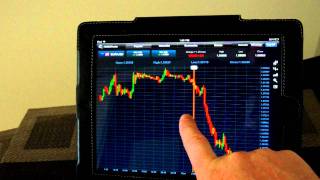 IPad FX trading platform (forex.com) review