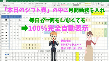Excel前編＝本日のシフト表の中に月間勤務表を入れ、毎日が何もしなくても100％完全全自動で自動更新＜介護施設向き＞