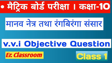 Class 10 Science Chapter 2: मानव नेत्र तथा रंगबिरंगा संसार Objective Questions | Class 1