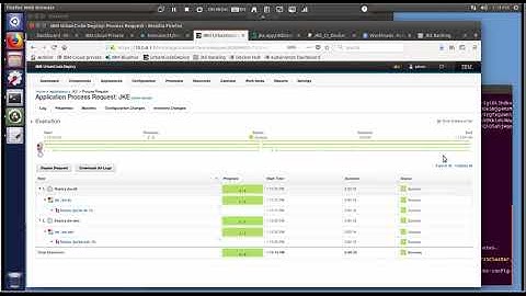 IBM Cloud   containers   Liberty   End to End Dvops