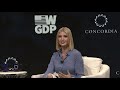 Ivanka Trump: Women's Global Development and Prosperity Initiative (W-GDP)