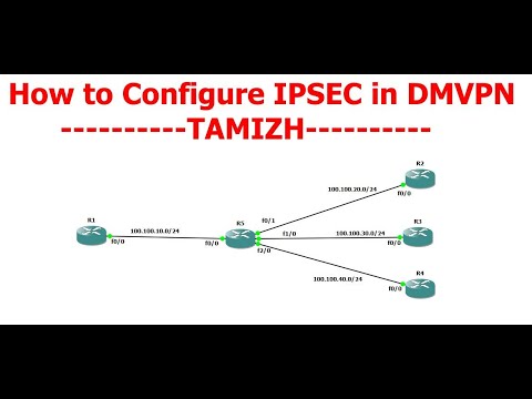 How To Configure IPSEC In DMVPN -- PART-2 || [TAMIL]