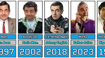 Rowan Atkinson Movie Roles Evolution (1981–2025)