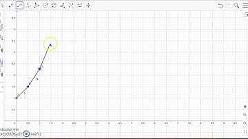 construction courbe exponentielle