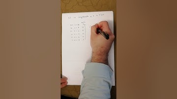 Complemento a 2: secondo esercizio