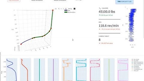2023 Drillbotics Phase II Group A Test Meeting Recording Tests 2 of 2
