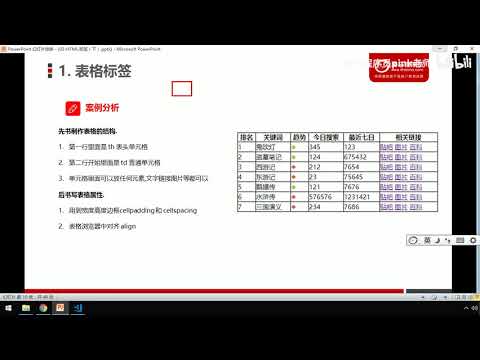 黑马Pink前端HTML+CSS教程：P36   05 小说排行榜案例