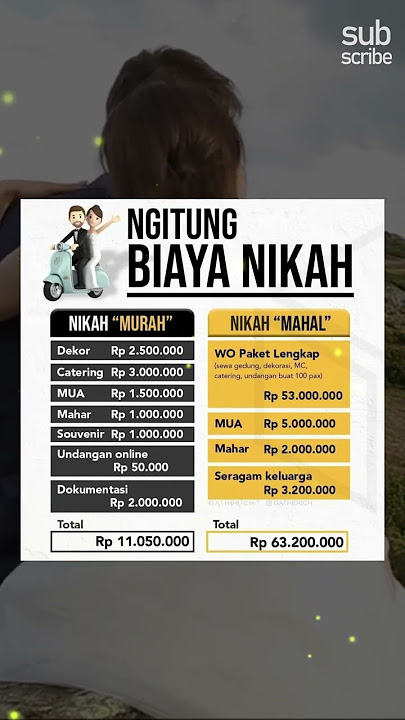 Yuk Hitung-Hitung Biaya Nikah... #shorts #nikah #motivasi