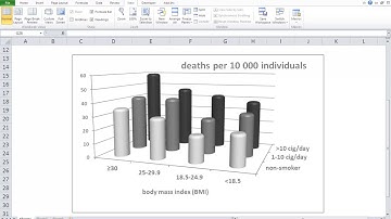 Excel graph: 3D graph