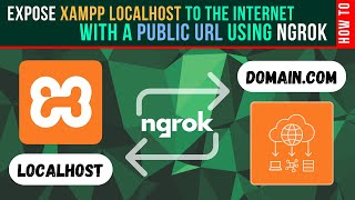How To Expose XAMPP localhost To The Internet Using ngrok #ngrok #xampp #localhost #tutorial #php