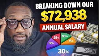 LET'S BREAK DOWN OUR $72,938 YEAR | Cargo Van Business