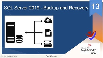 SQL Server 2019 Backup and Recovery