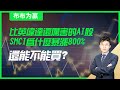 比英伟达还厉害的AI股，SMCI为什么暴涨800%，还能不能买？