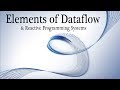 Elements of Dataflow and Reactive Programming Systems