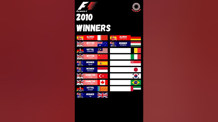 Formula 1 2010 winners