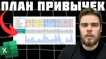 Я создал систему планирования привычек и изменил жизнь за 3 месяца