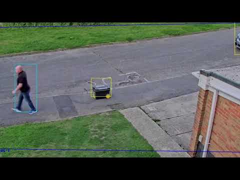 Dahua Technology Abandoned Object Detection