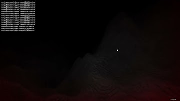 Voxel Rendering Test