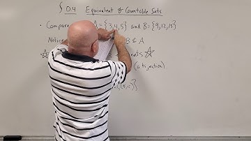 Real Analysis I (lec. 0.4.A). Equivalent & Countable Sets.