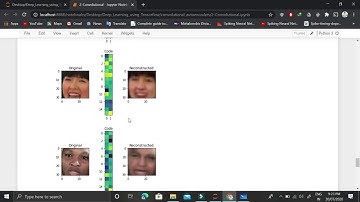Image Compression using Convolutional Neural Networks AutoEncoders.
