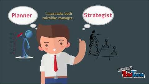 THE MANAGER AS A PLANNER AND STRATEGIST