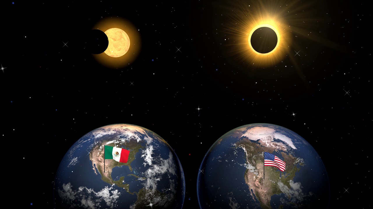 Animación de Eclipse Solar - YouTube