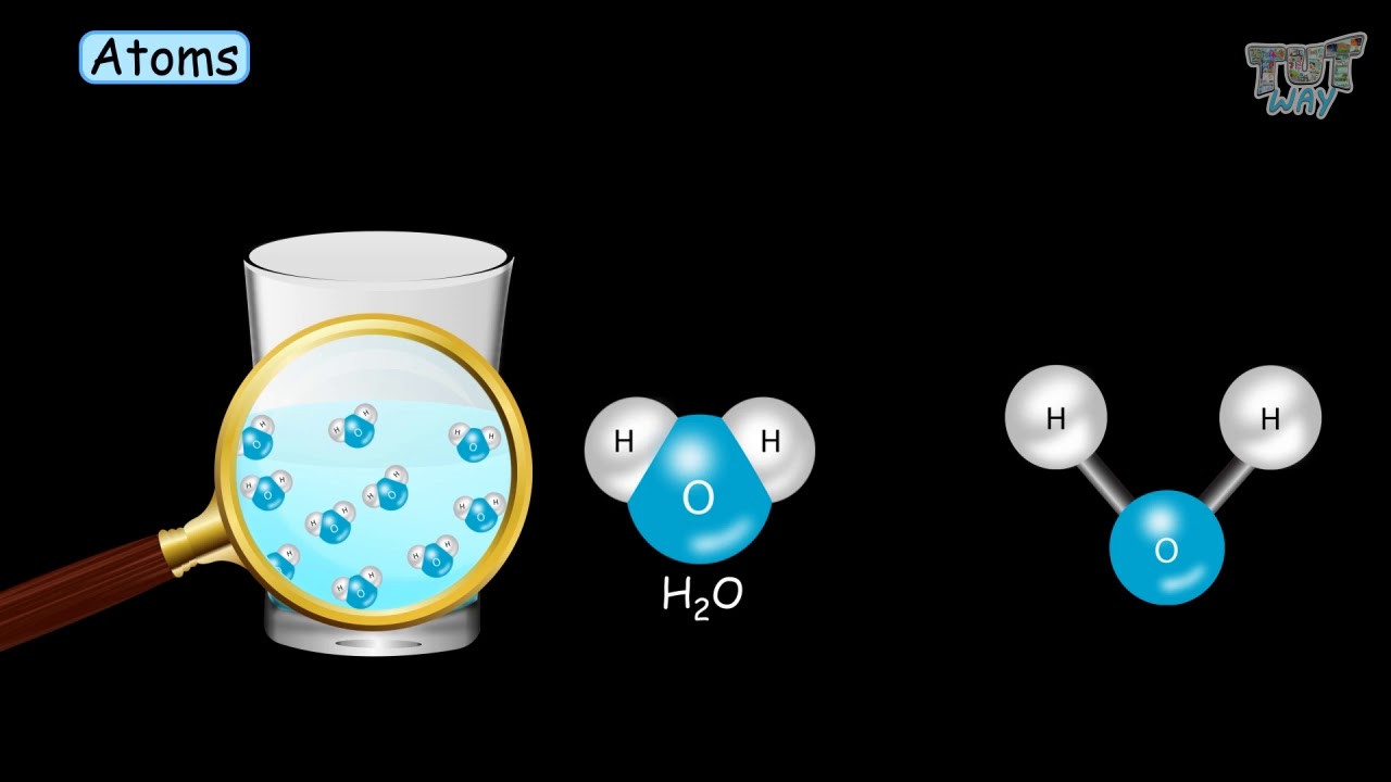 How Compounds and Molecules are Built from Elements 