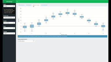 Demo-video for climate data visualisation tool